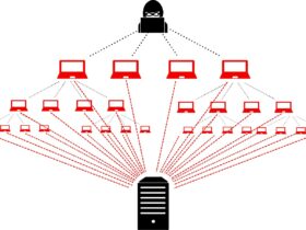 ما هي هجمات DDoS؟ وكيف تحمي موقع الووردبريس الخاص بك منها؟