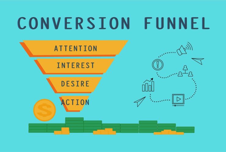 شرح Sales Funnel بالعربي