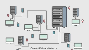 افضل 10 شركات توصيل المحتوى CDN والخدمات التي تقدمها